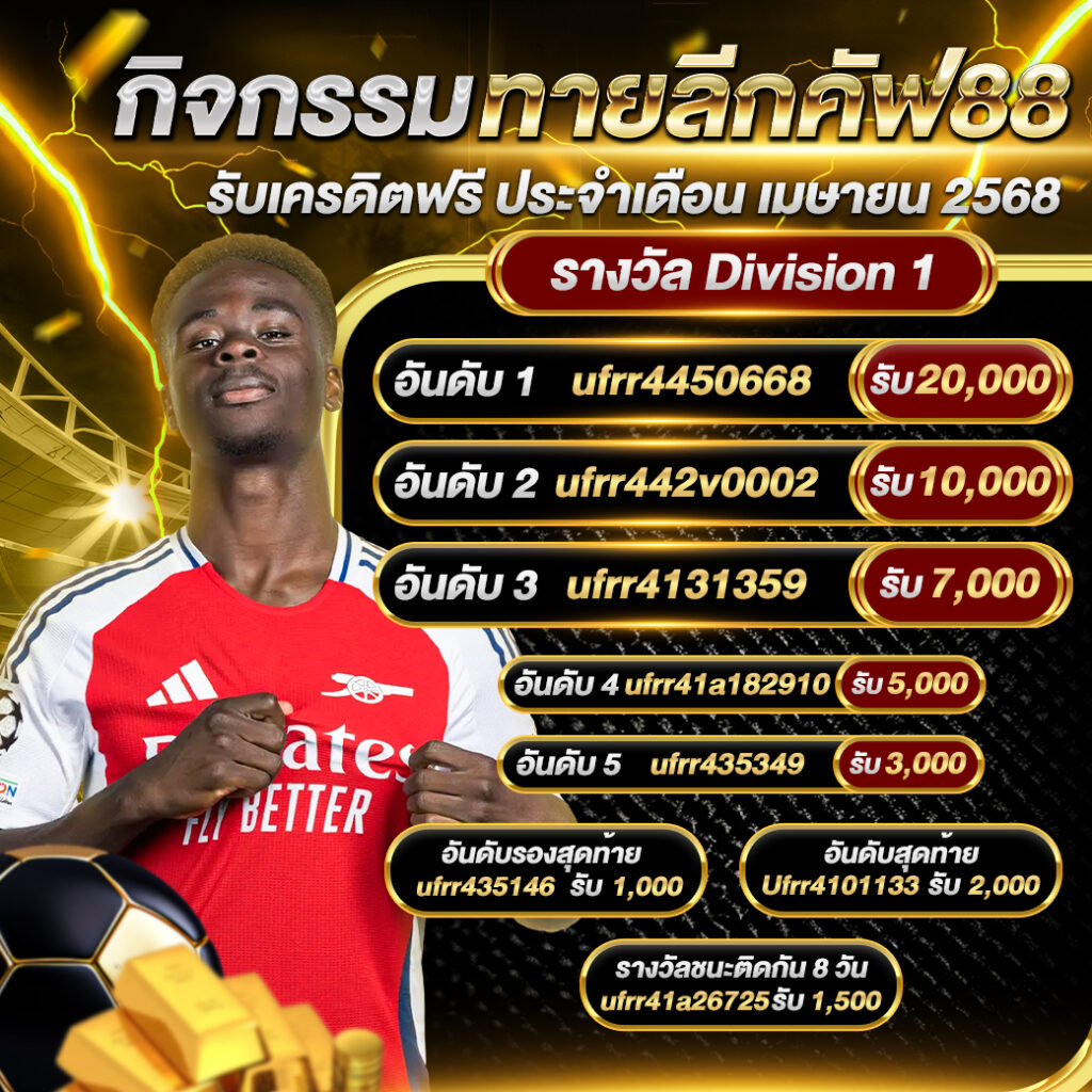 รางวัล-Division-1-May