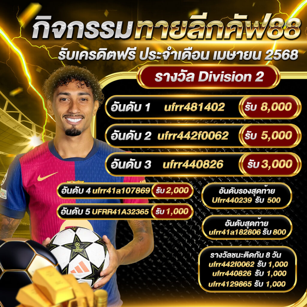 รางวัล-Division-2-May