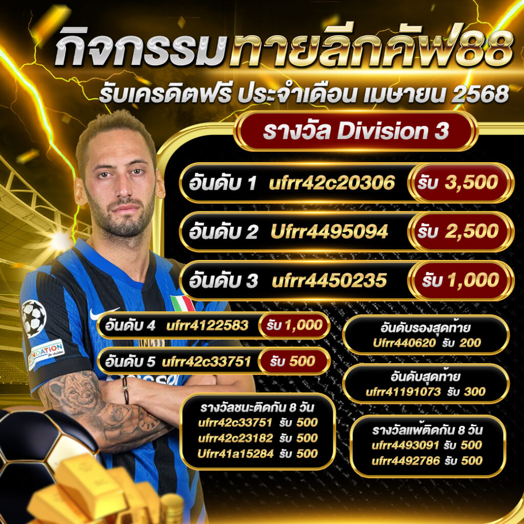 รางวัล-Division-3-May